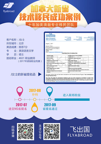 wangjianwen