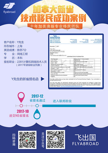 zhouyiqun