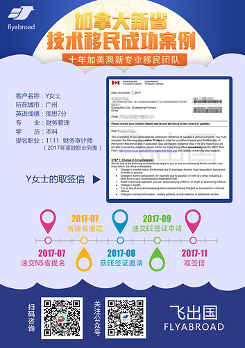 zhongyunping
