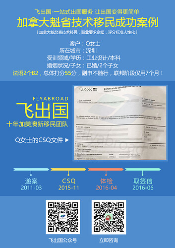 guoqinghua