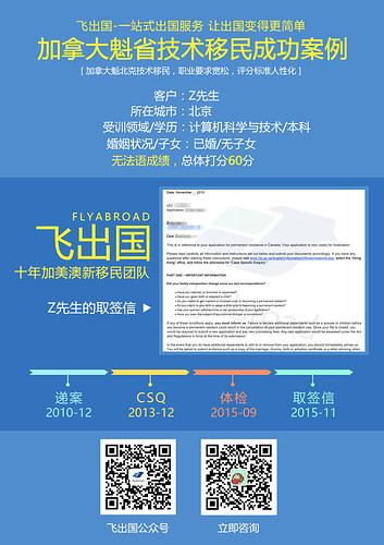 lizhichao
