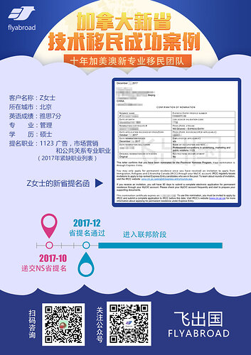 wangzhiyuan