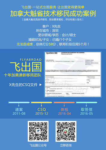 zouxun