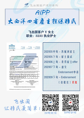 AIPP雇主担保移民成功案例飞出国客户Y女士3233执业护士-001