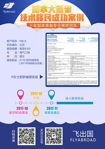 wanghuizheng