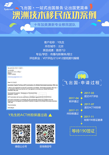 zhangyu